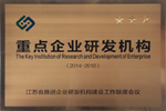 江苏杰盛手套有限公司荣膺“重点企业研发机构”称号